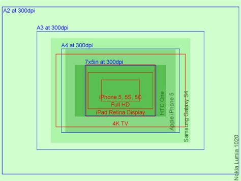 1080p is how many mp|Megapixel Calculator .